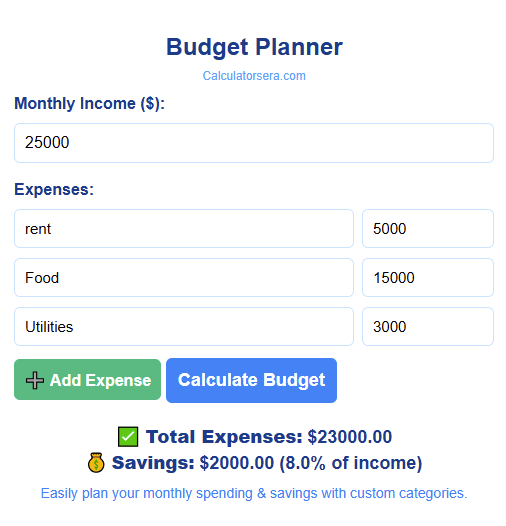 Budget Planner