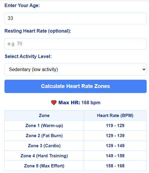 Heart Rate Zone Calculator