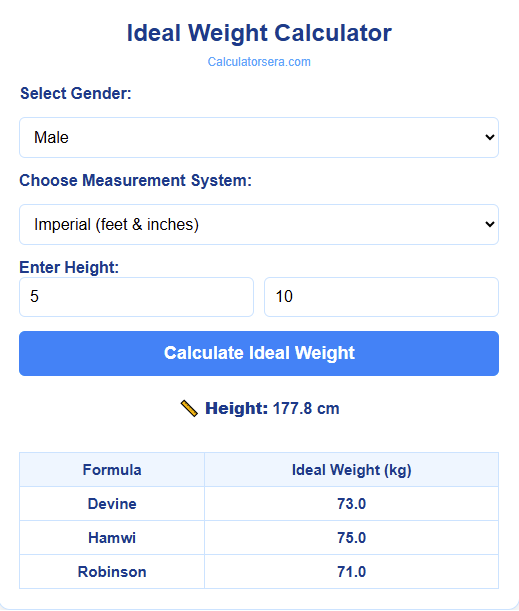 Ideal Weight Calculator