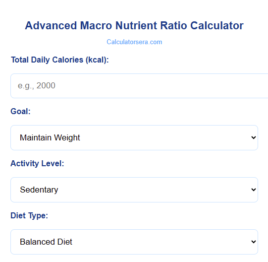 Macro Nutrient Ratio Calculator