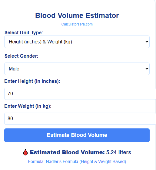 Blood Volume Estimator