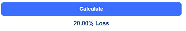 Profit And Loss Calculator